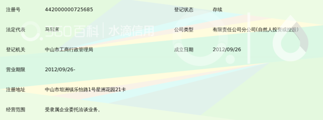 中山正順房地產(chǎn)中介服務(wù)錦繡陽光分公司_360百科