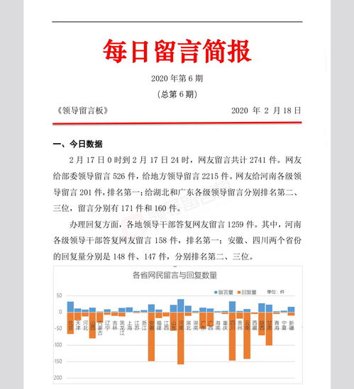 第6期簡(jiǎn)報(bào) 房產(chǎn)中介亂用扶持政策牟利,有地方日常醫(yī)療服務(wù)供應(yīng)不足